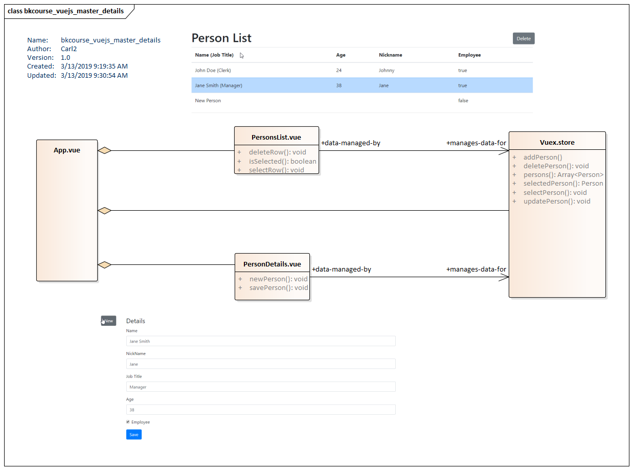 UML Class Diagram with Screenshot