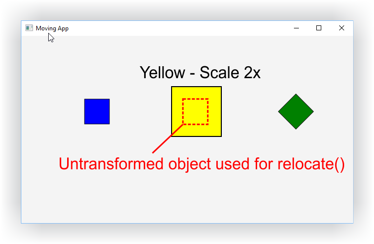 Screenshot of App With Callout Showing Untransformed Shape